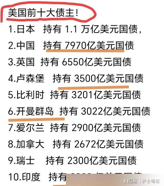 国美国还有两大阴招可用小心狗急跳墙凯发k8入口被迫降息后为了遏制中(图4)